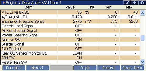 2000 RPM preview